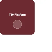 T50 Platform