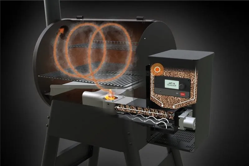 Wood Pellet Convection